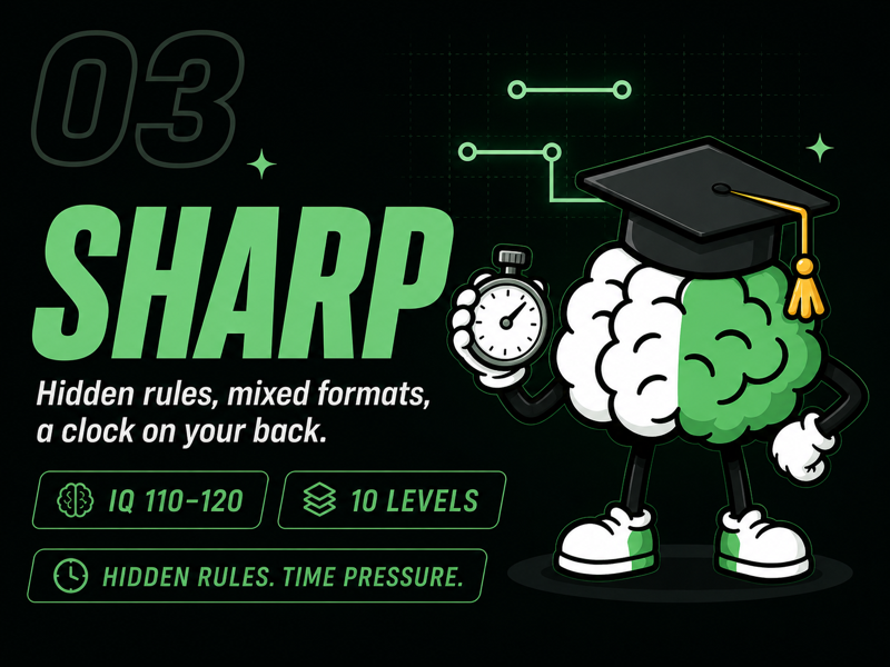 Sharp tier